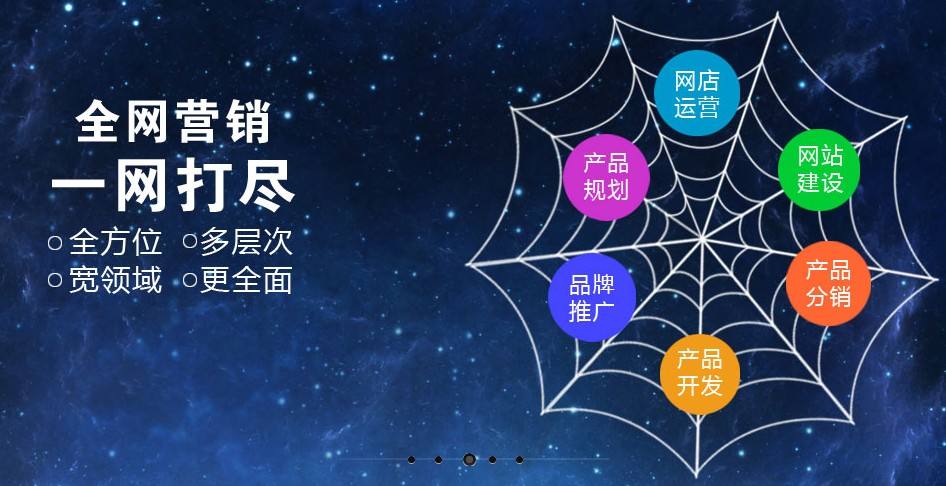 【網(wǎng)絡(luò)運營】解析網(wǎng)絡(luò)營銷、網(wǎng)絡(luò)推廣與電子商務(wù)